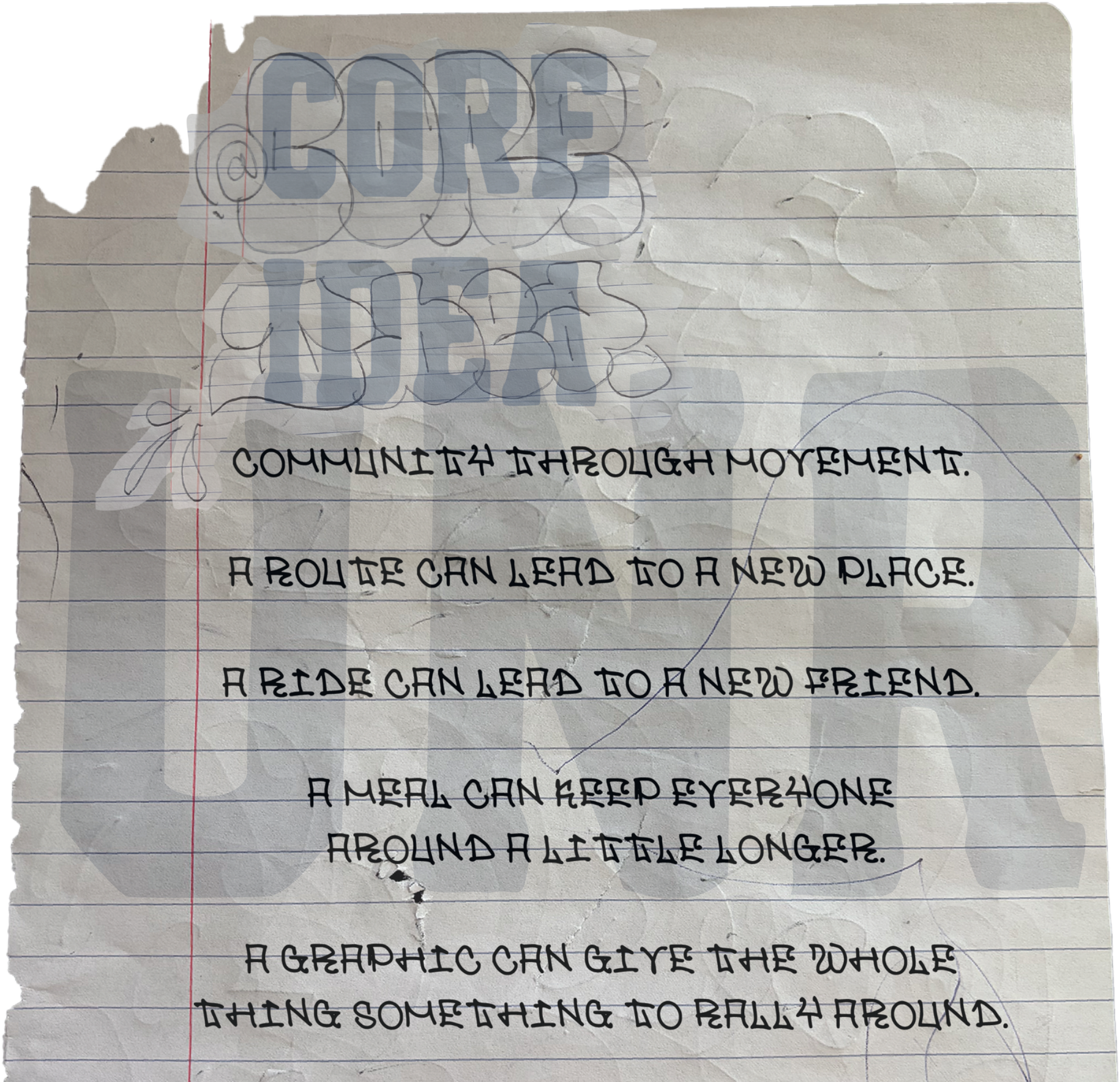 CORE IDEA — torn notebook page from the RUNRS deck